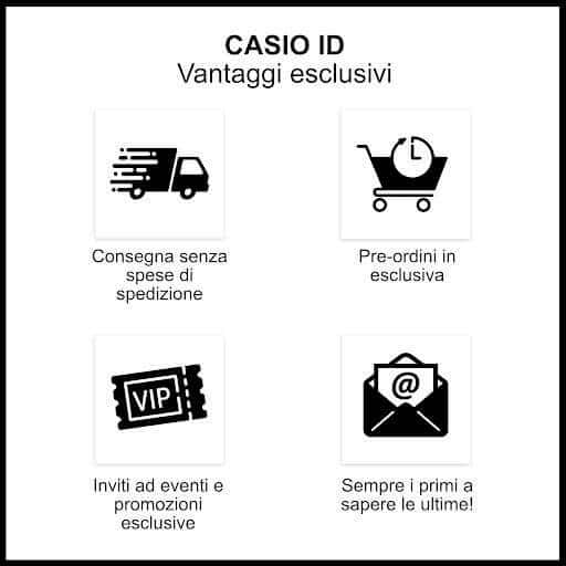 Casio A158WETG-9A - immagine 2